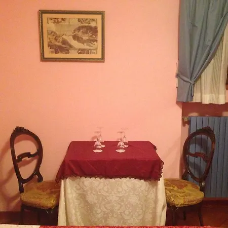 Castello D'abruzzo Hotel